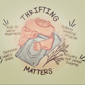 ❤️Thrifting ❤️saves ❤️lives!❤️